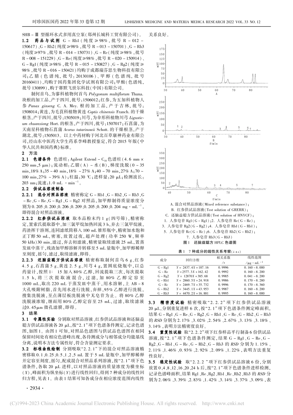 高效液相色谱法同时测定还脑益聪方中7种人参成分含量_刘慧.pdf_第2页