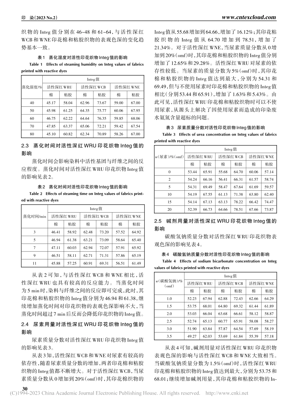 高沾色牢度和低尿素依存性活性深红WRU的应用性能_向红.pdf_第3页