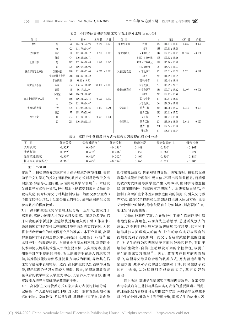 高职护理学生父母教养方式对其临床实习表现的影响_盛楠.pdf_第3页