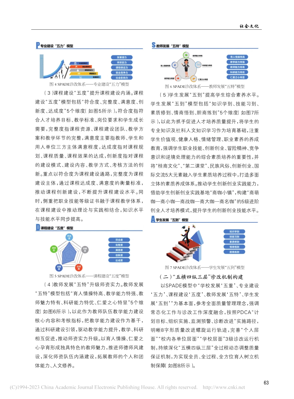 高职内诊建设背景下的SPA...五维质量保证体系的创新实践_郭文远.pdf_第3页