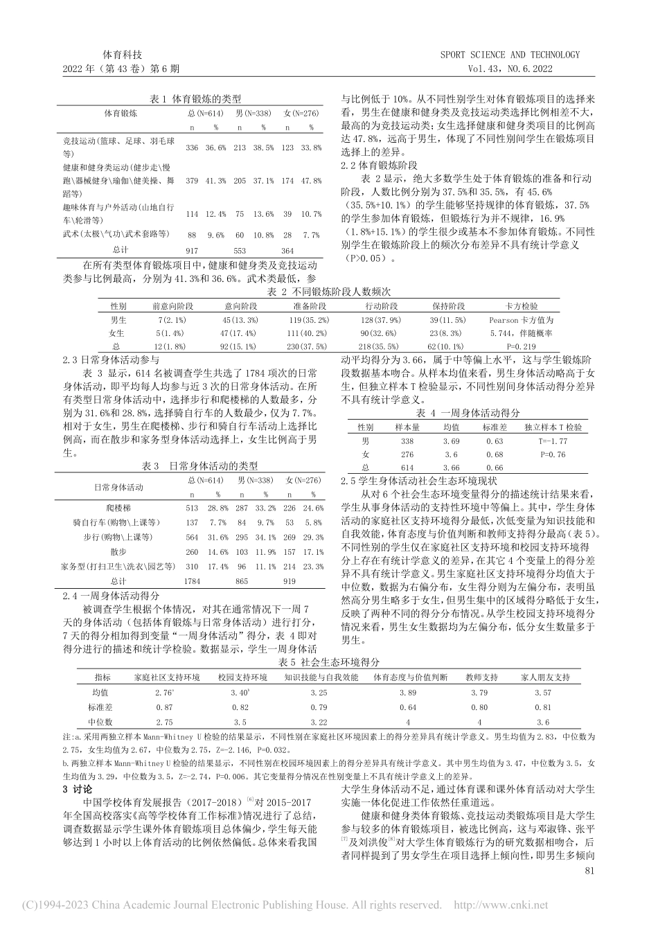 高职学生身体活动及社会生态环境的现状研究_王长梅.pdf_第2页