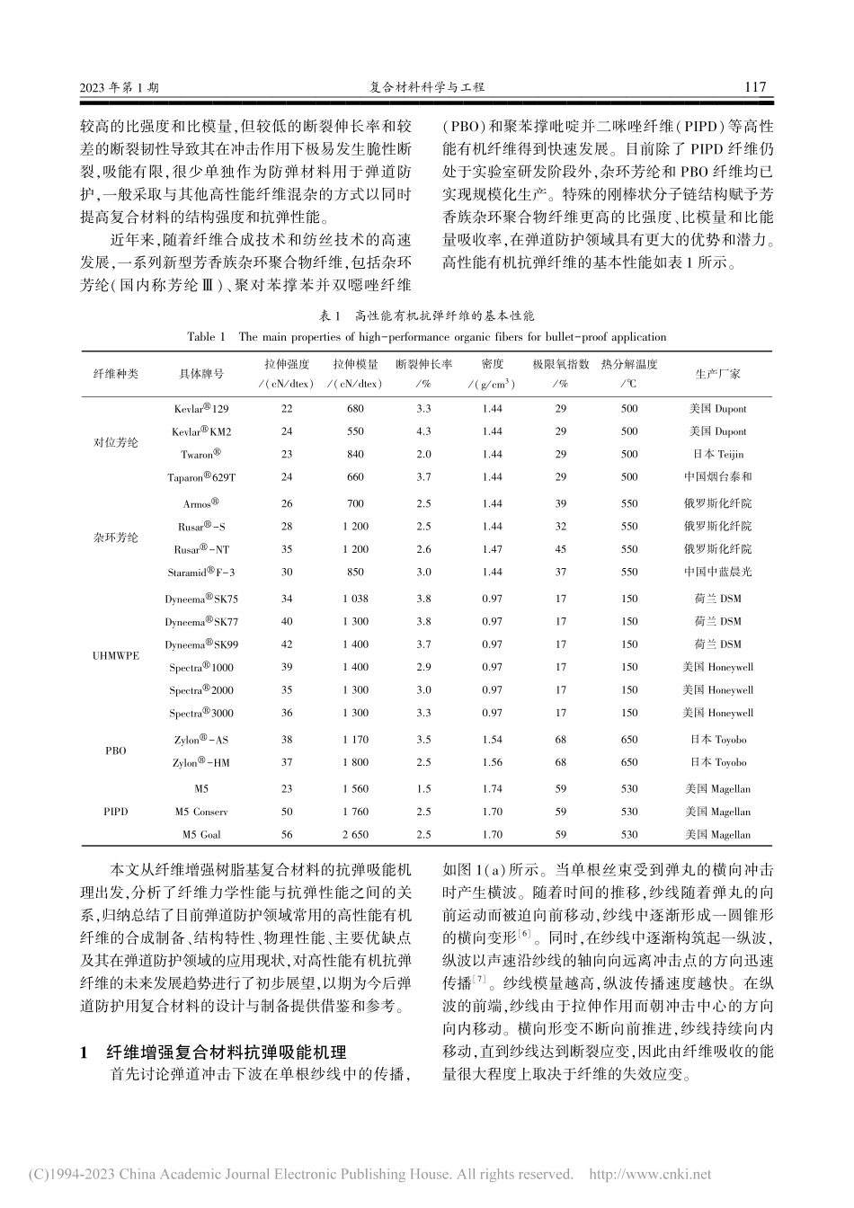 高性能有机纤维在防弹复合材料领域应用研究现状_董彬.pdf_第2页