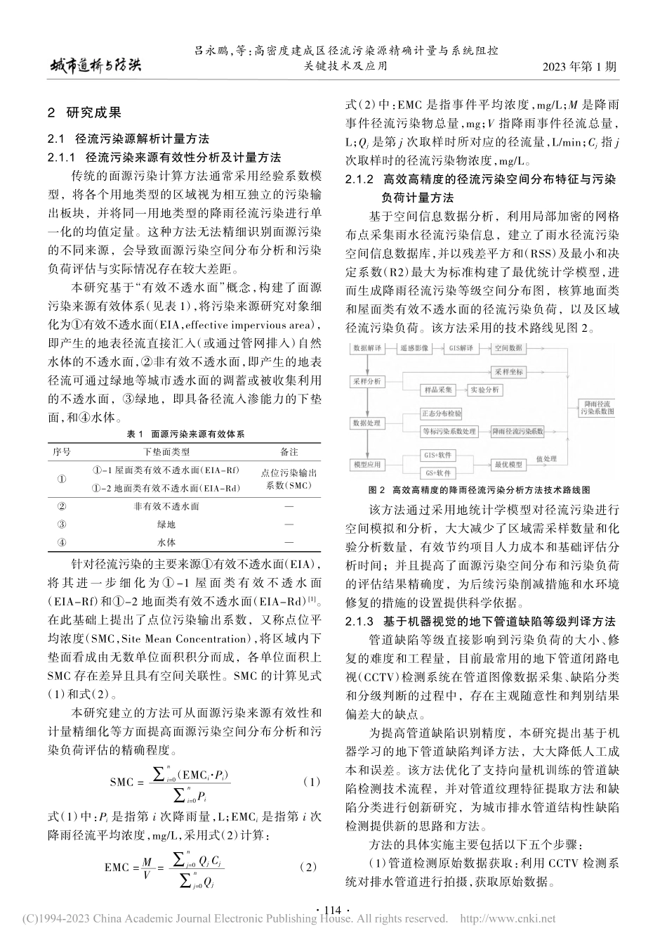 高密度建成区径流污染源精确...量与系统阻控关键技术及应用_吕永鹏.pdf_第2页