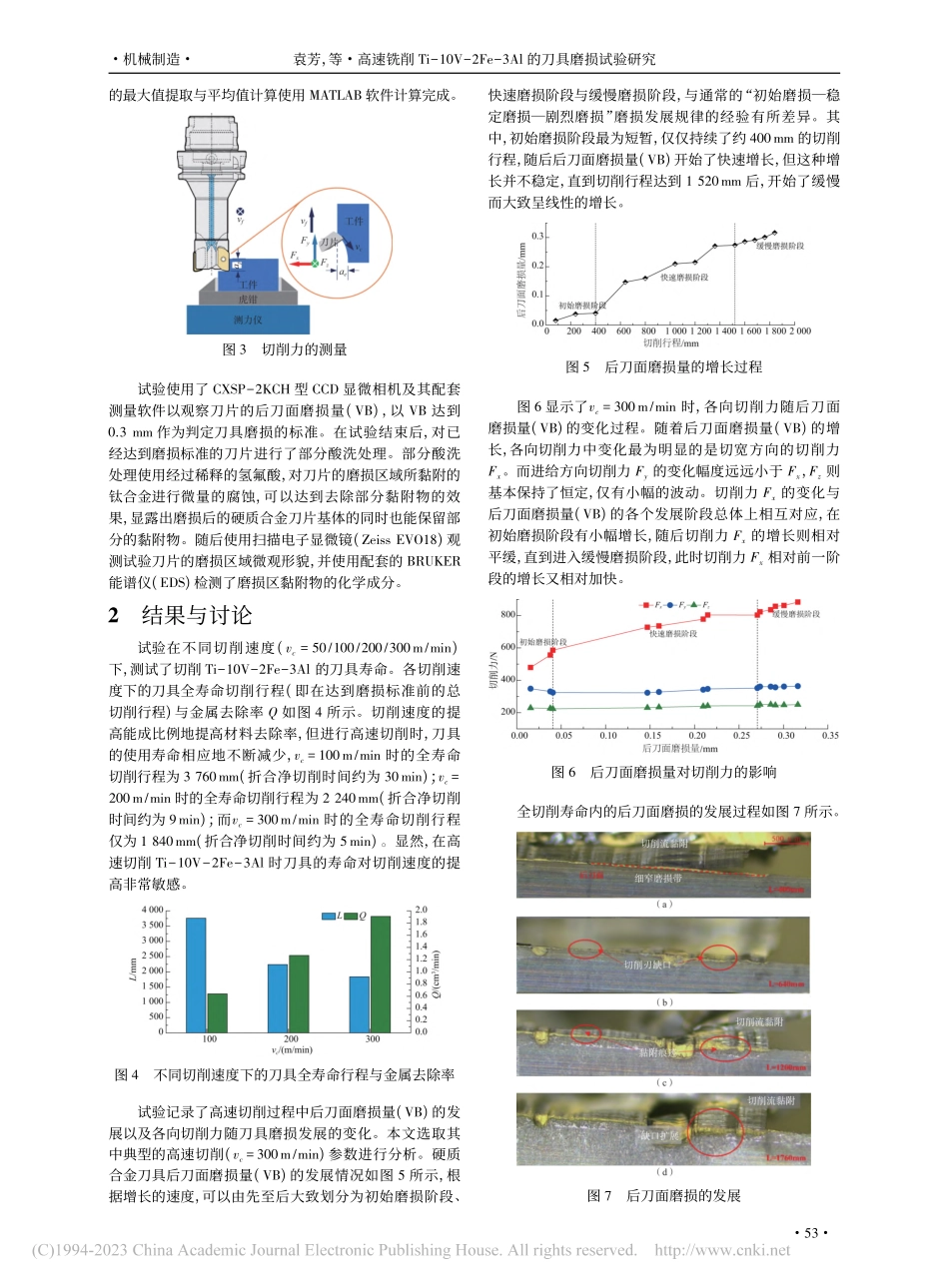 高速铣削Ti-10V-2F...-3Al的刀具磨损试验研究_袁芳.pdf_第3页