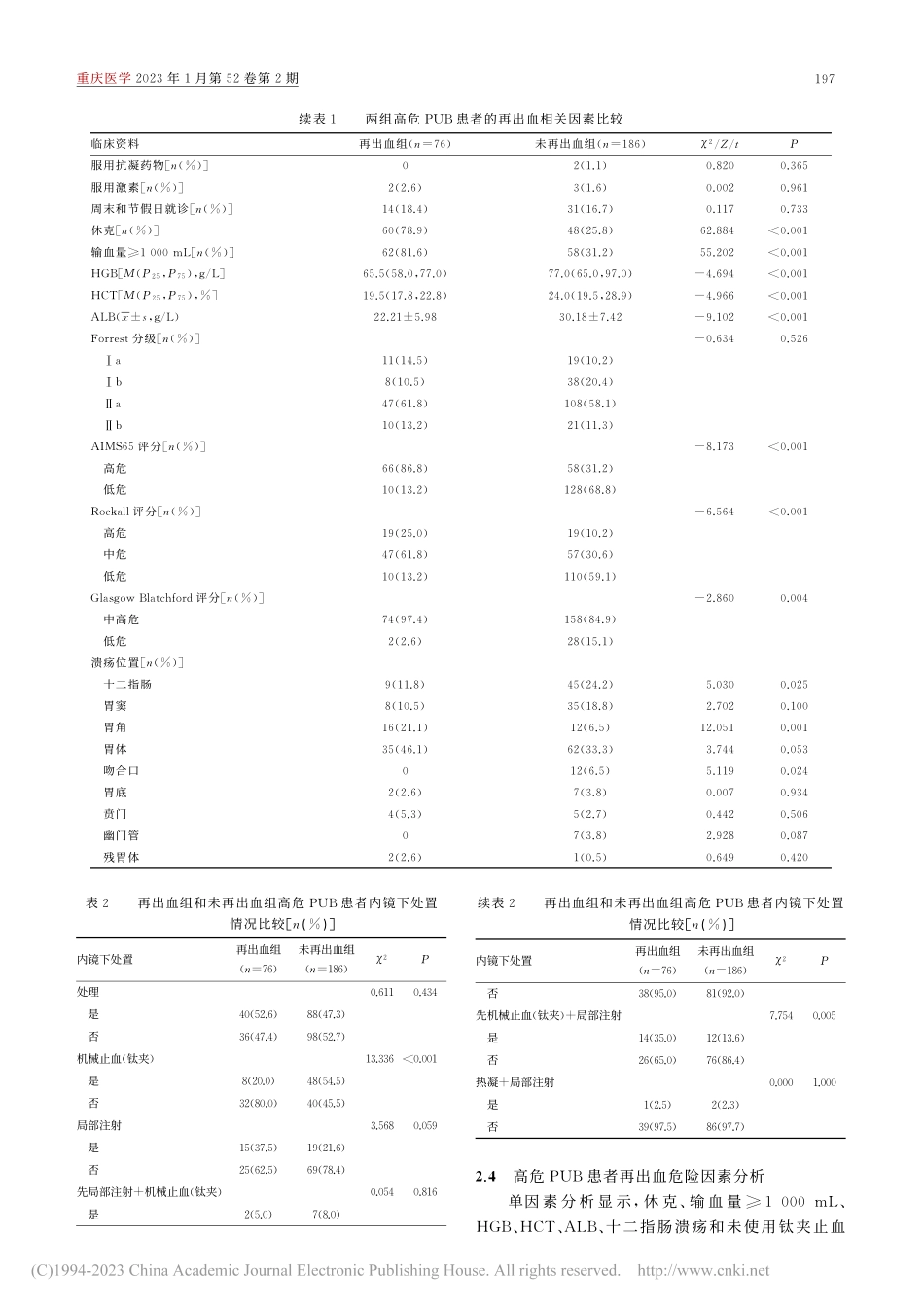 高危消化性溃疡出血患者再出血的危险因素分析_王晶晶.pdf_第3页