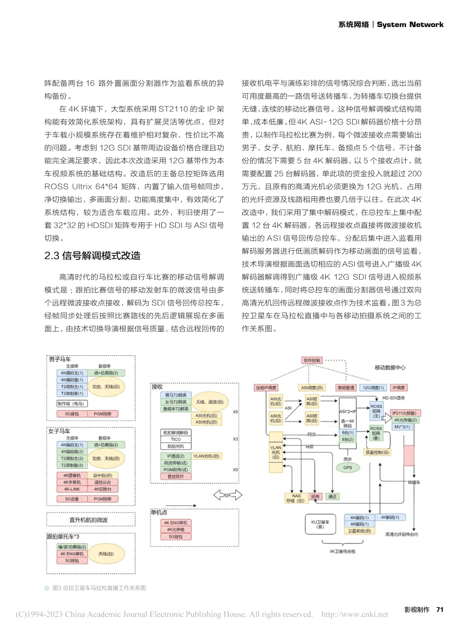 高清总控卫星车4K升级改造实践_尹仲祺.pdf_第3页