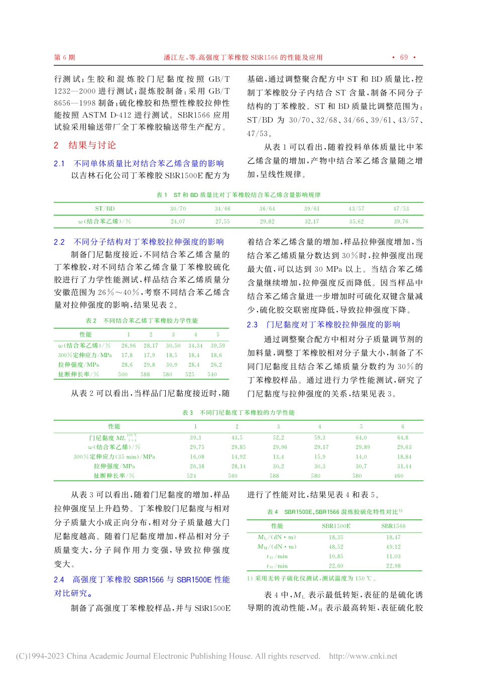 高强度丁苯橡胶SBR1566的性能及应用_潘江左.pdf_第2页