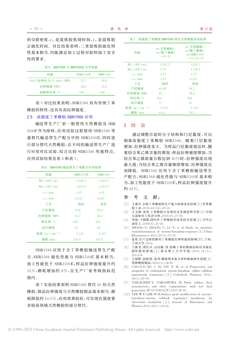 高强度丁苯橡胶SBR1566的性能及应用_潘江左.pdf_第3页