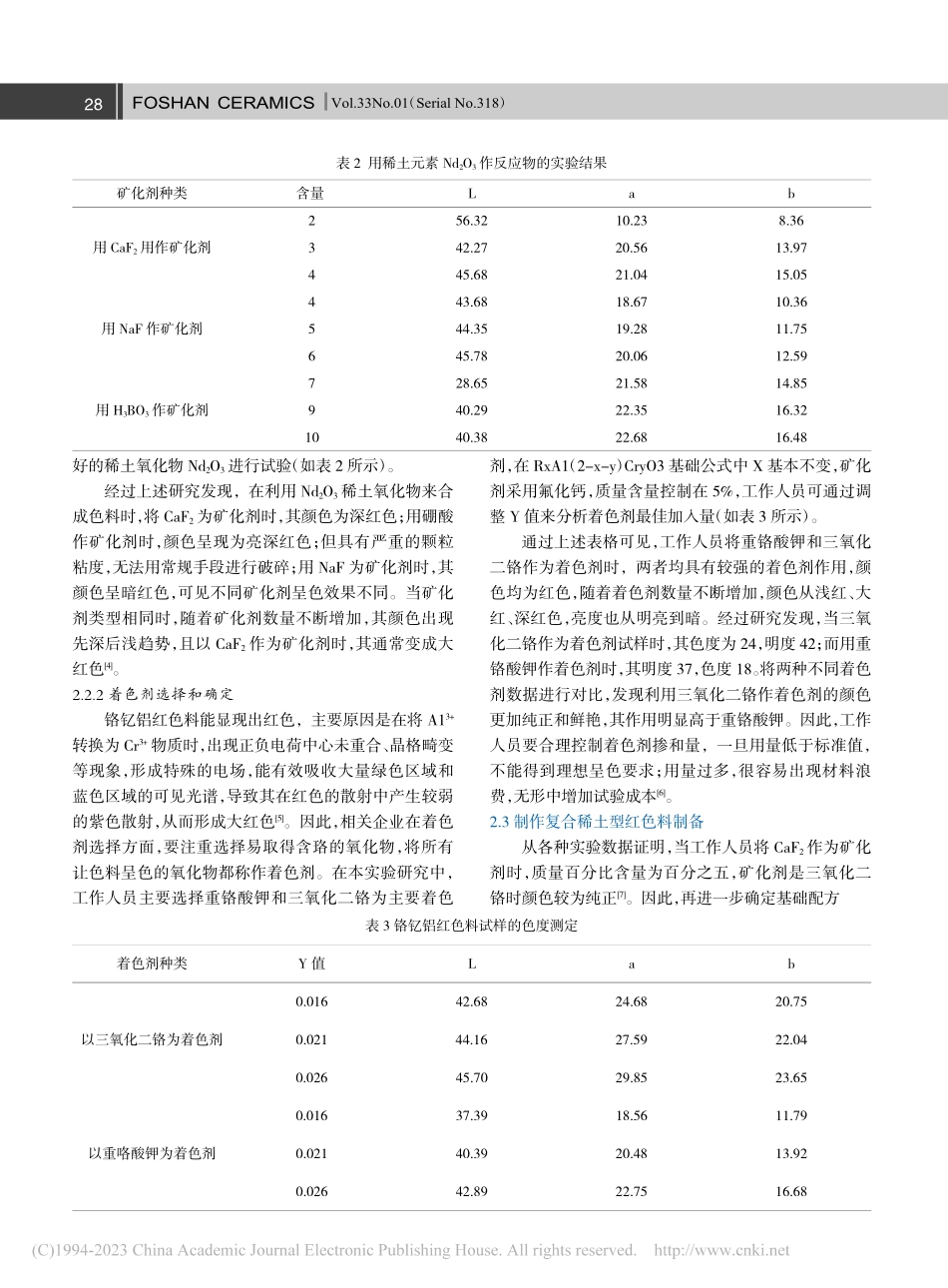 高温大红陶瓷颜料的研制及呈色机理分析_陈明.pdf_第2页