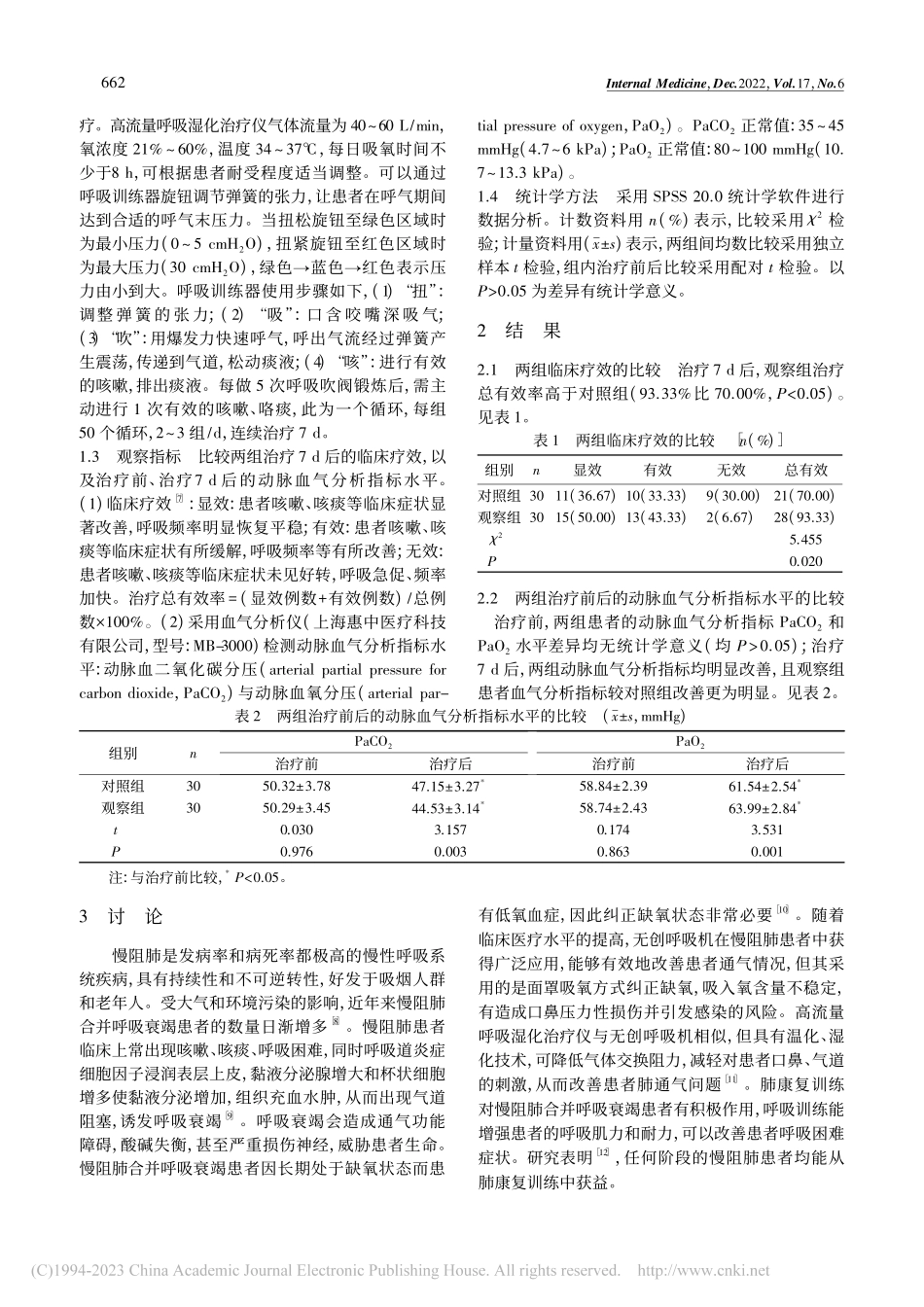 高流量呼吸湿化治疗仪联合呼...并呼吸衰竭患者中的临床应用_赵献连.pdf_第2页