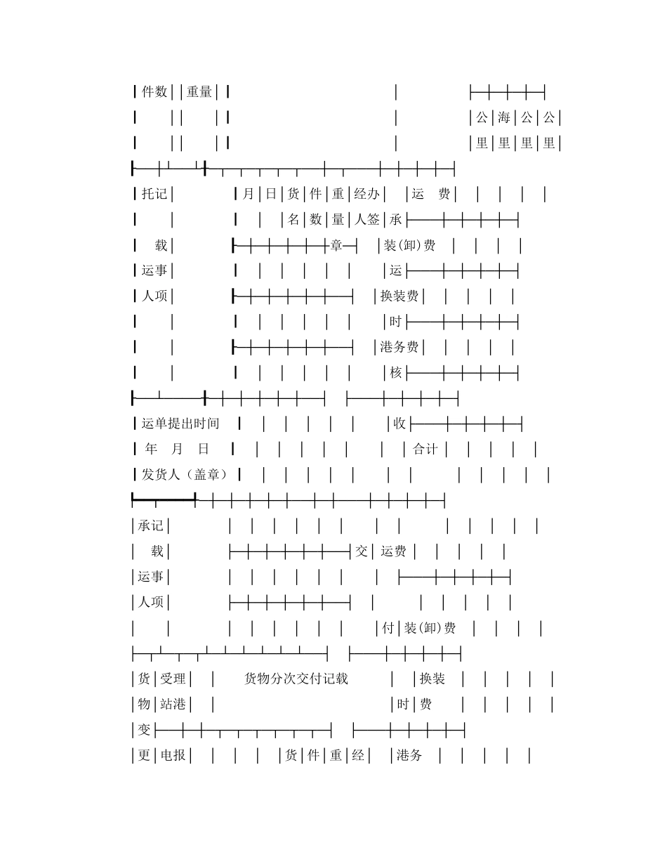 2023年运输合同（水陆联运）.docx_第3页