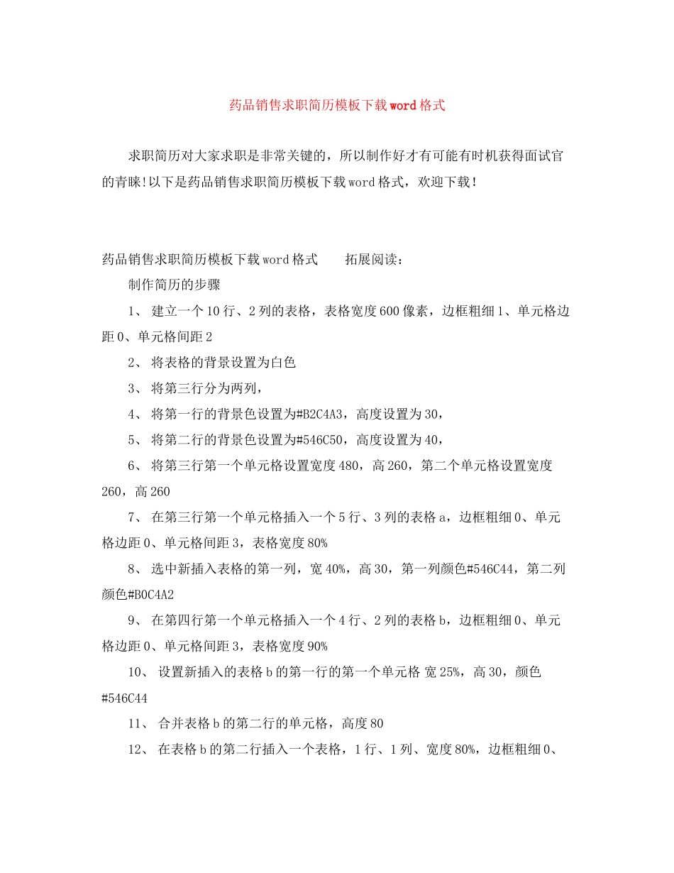 2023年药品销售求职简历模板下载word格式.docx_第1页