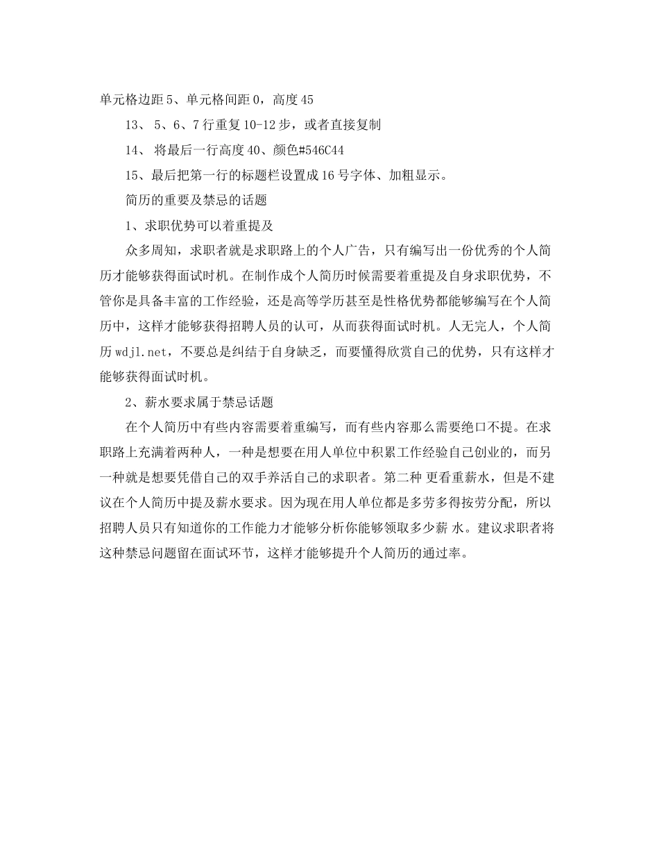 2023年药品销售求职简历模板下载word格式.docx_第2页