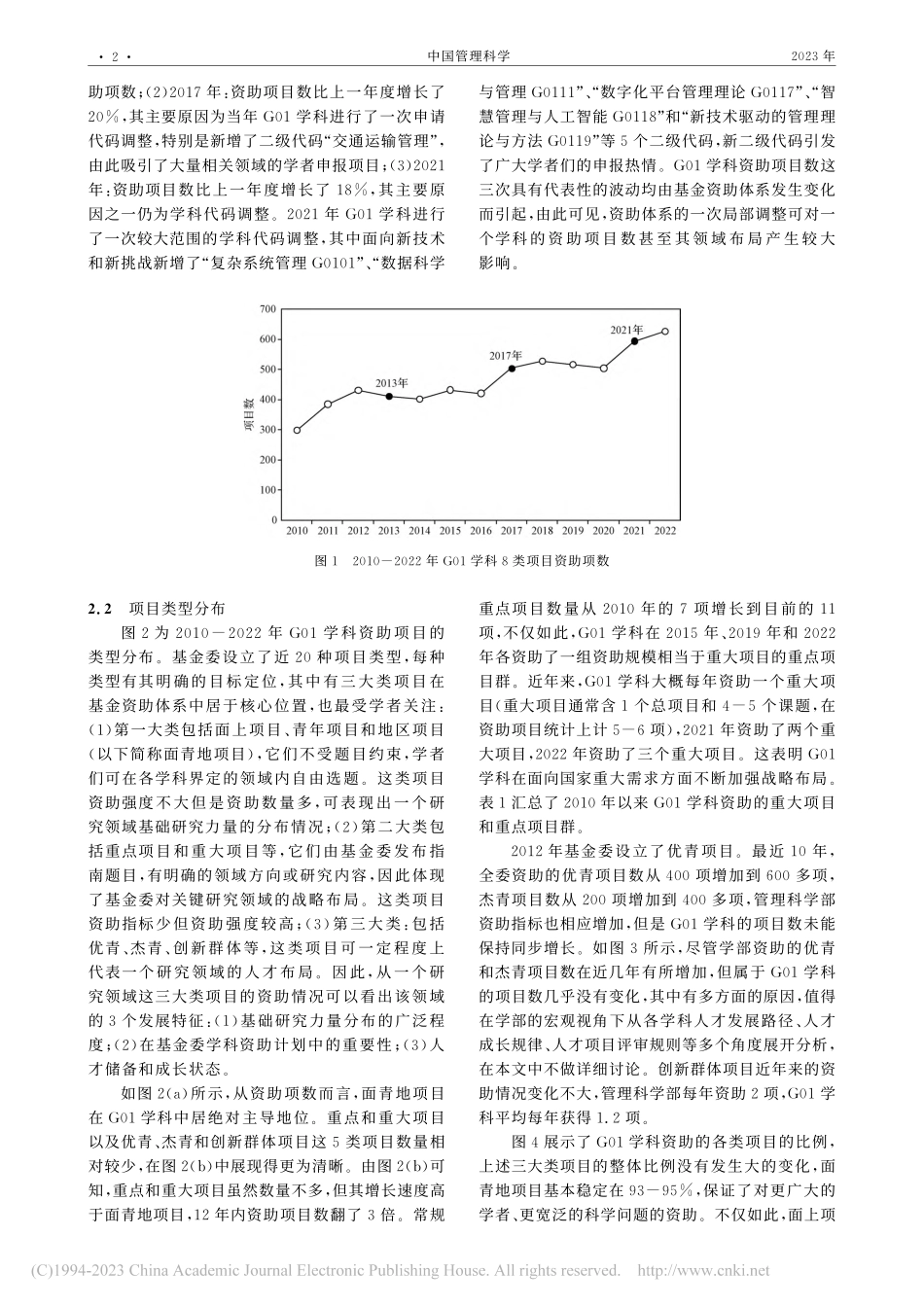 国家自然科学基金资助体系中...程学科的资助特点与发展路径_霍红.pdf_第2页
