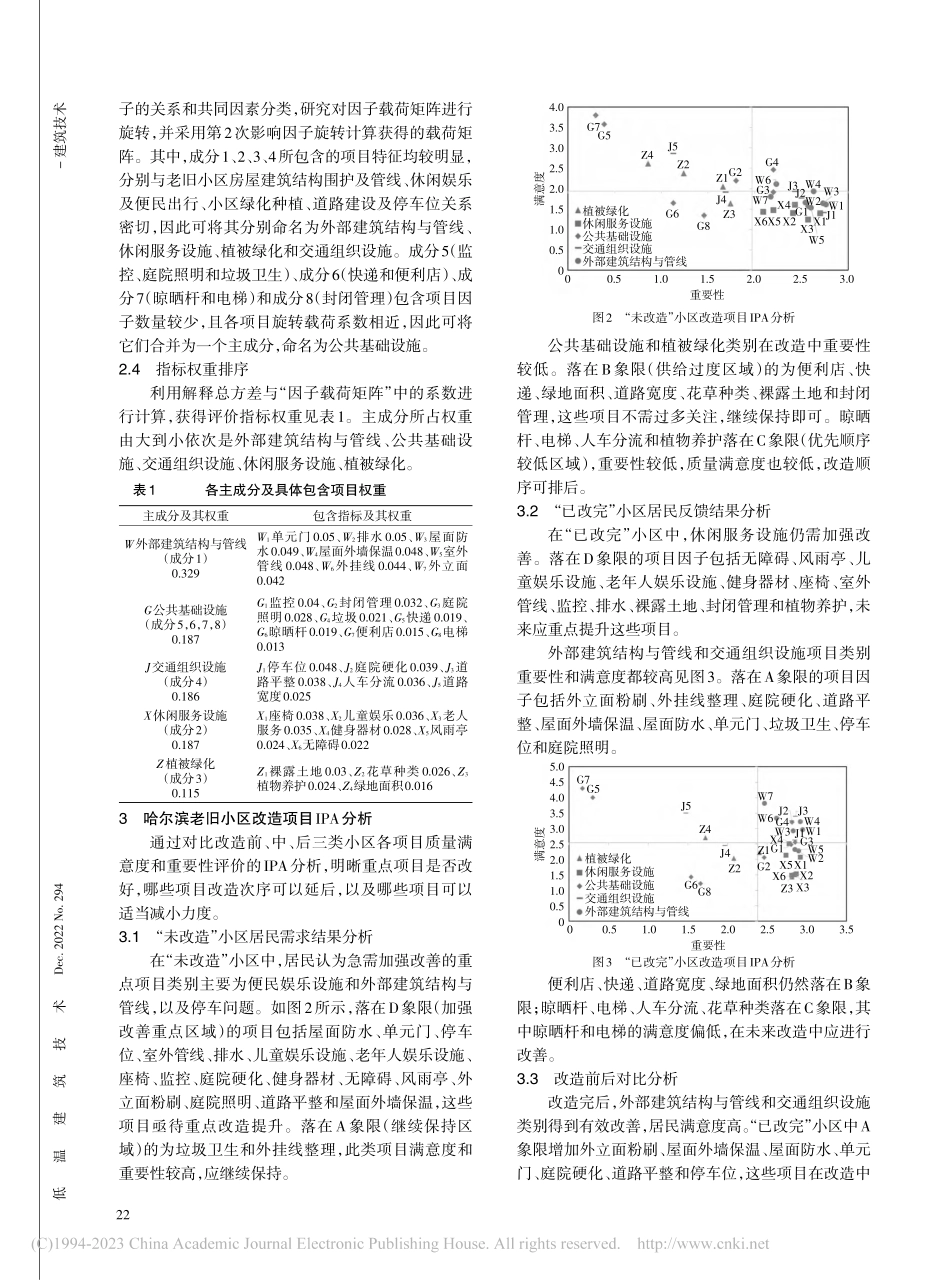 哈尔滨老旧小区改造项目重要性评价及提升策略_朱逊.pdf_第3页