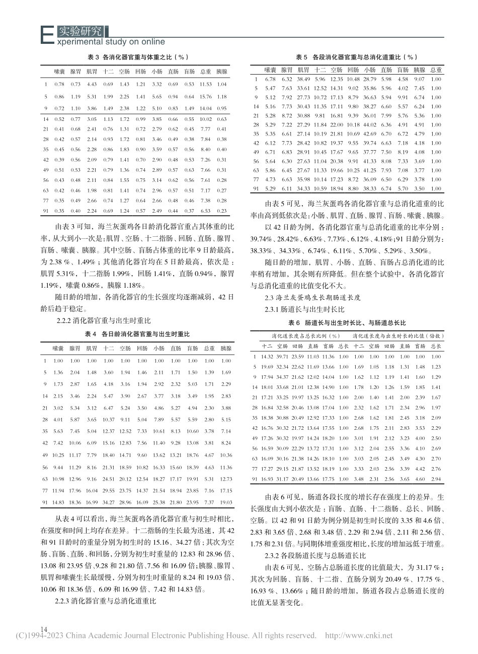 海兰灰蛋鸡1-91日龄消化器官的生长规律的研究_王娟.pdf_第2页