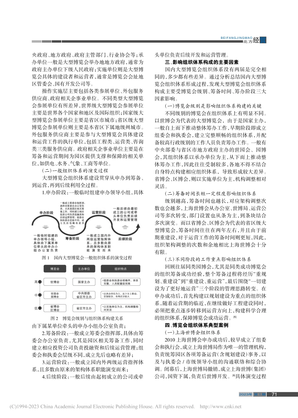 国内大型博览会组织体系探析与启示_王月祥.pdf_第2页