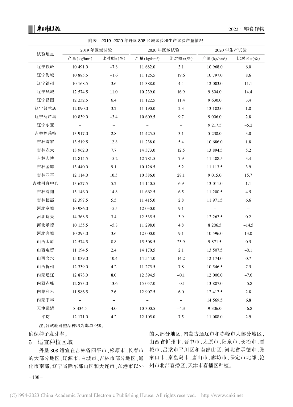 国审玉米新品种丹垦808的选育及高产栽培技术_姚永祥.pdf_第3页