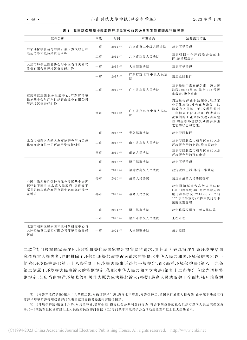 海洋环境民事公益诉讼中环保组织原告主体资格探析_秘明杰.pdf_第2页