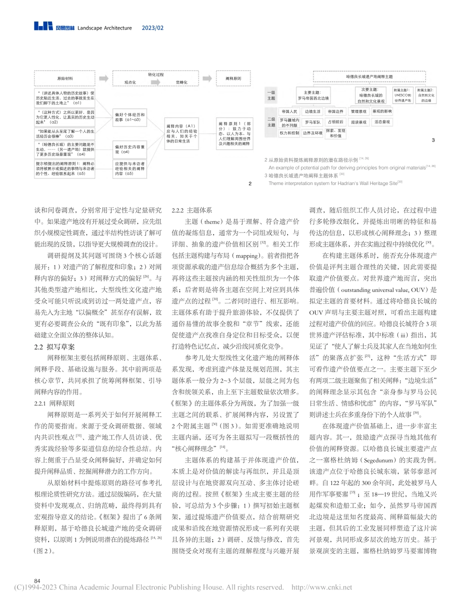 国家文化公园背景下大型线性...遗产阐释框架——以长城为例_周觅.pdf_第3页