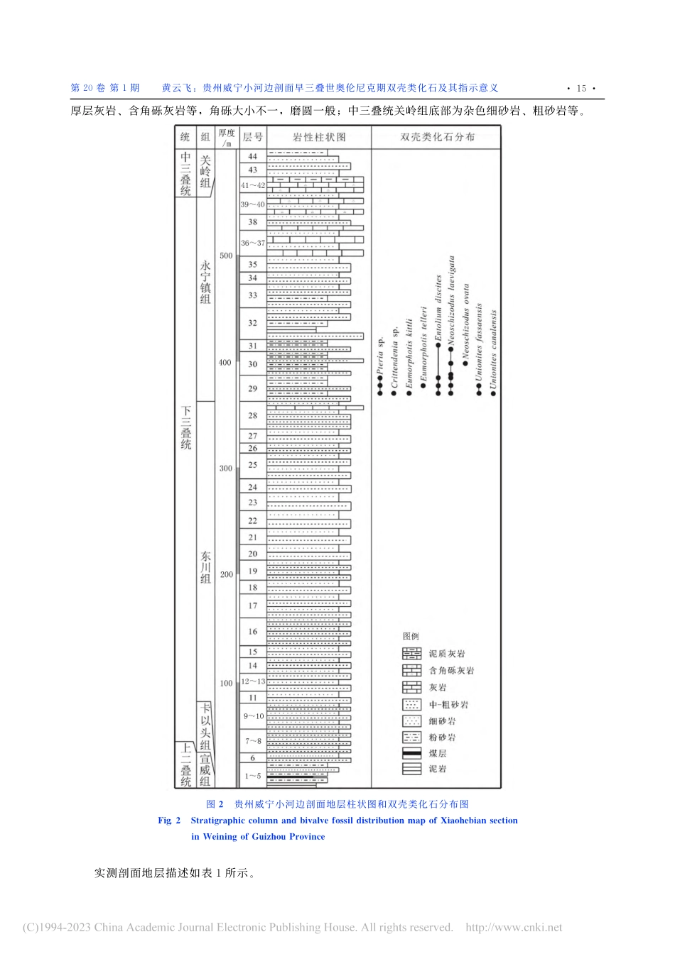 贵州威宁小河边剖面早三叠世...克期双壳类化石及其指示意义_黄云飞.pdf_第3页