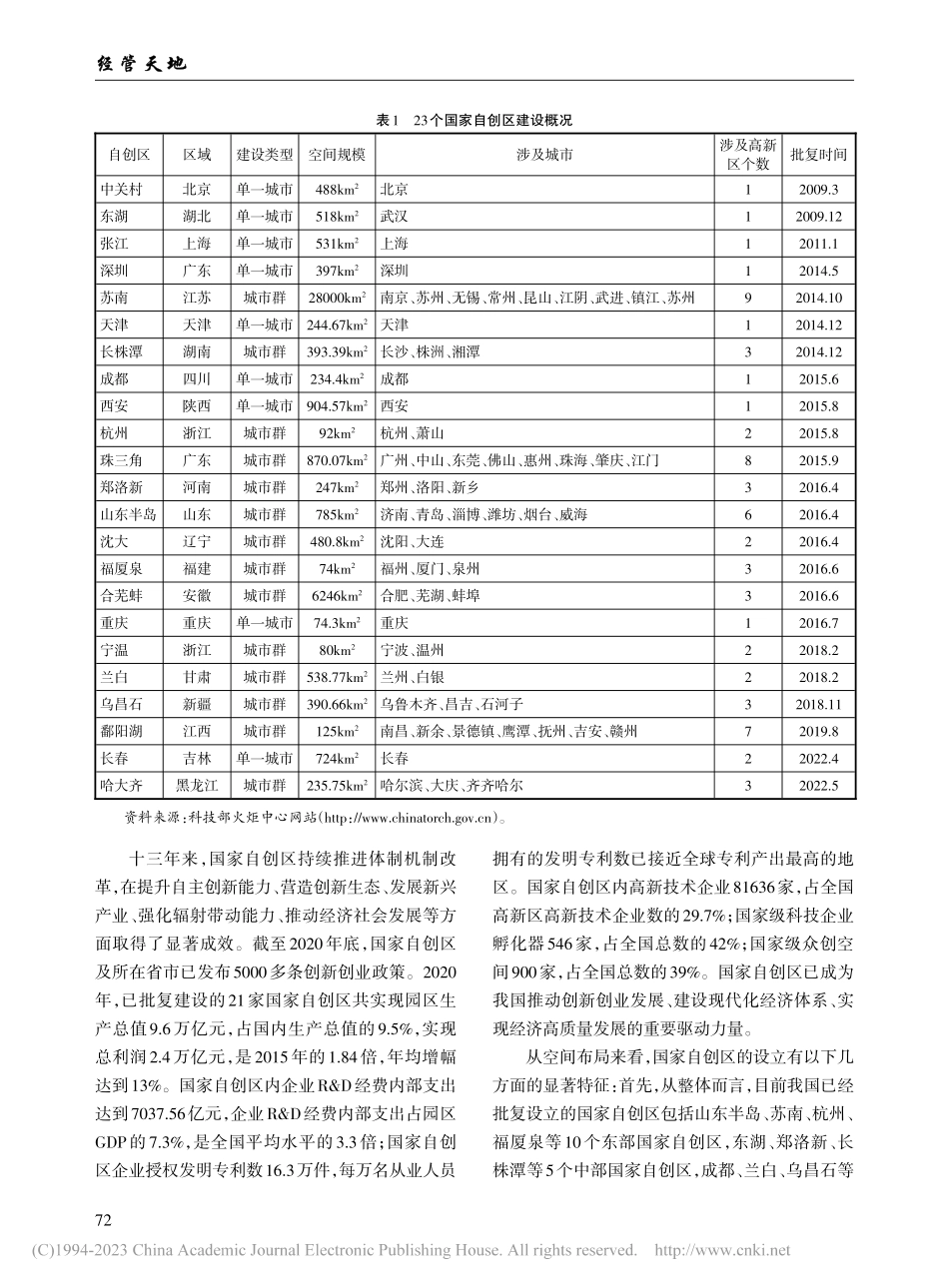 国家自主创新示范区建设：战略定位、典型特征与路径选择_何眉.pdf_第2页