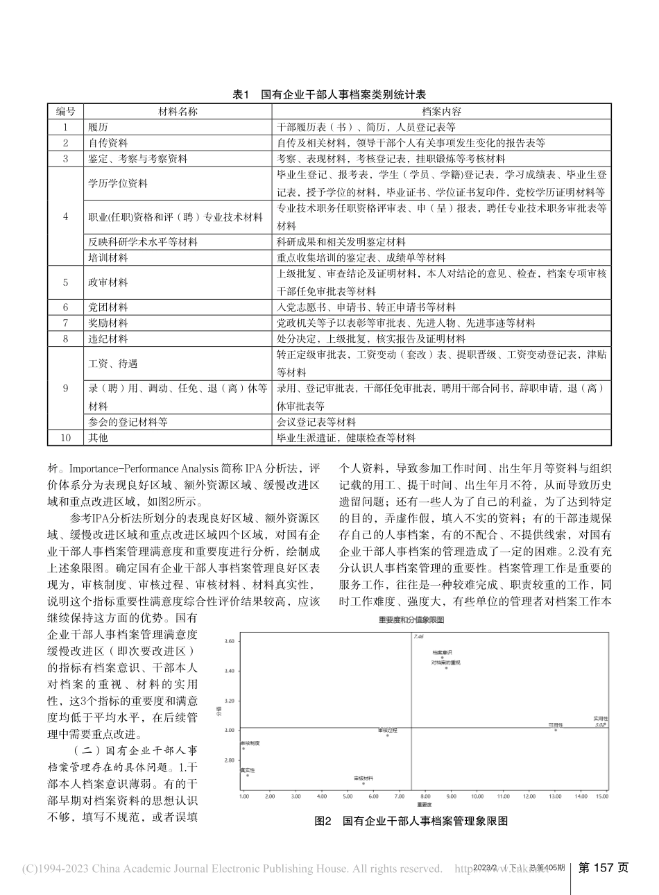 国有企业干部人事档案管理研究_王超.pdf_第2页