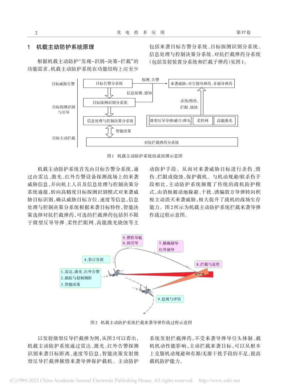 国外机载主动防护技术发展现状研究_安建民.pdf_第2页