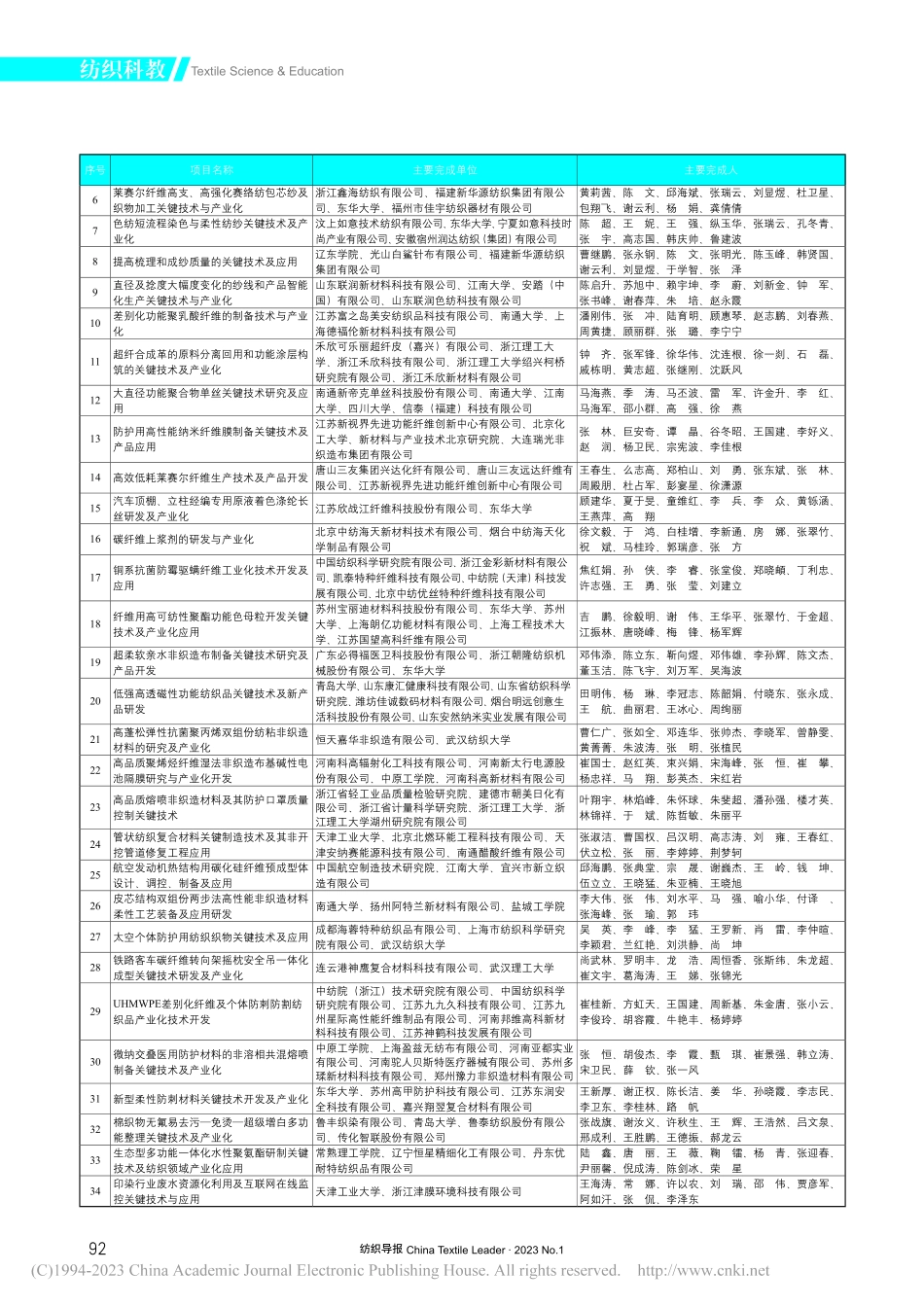 关于2022年度中国纺织工业联合会科学技术奖励的决定.pdf_第3页
