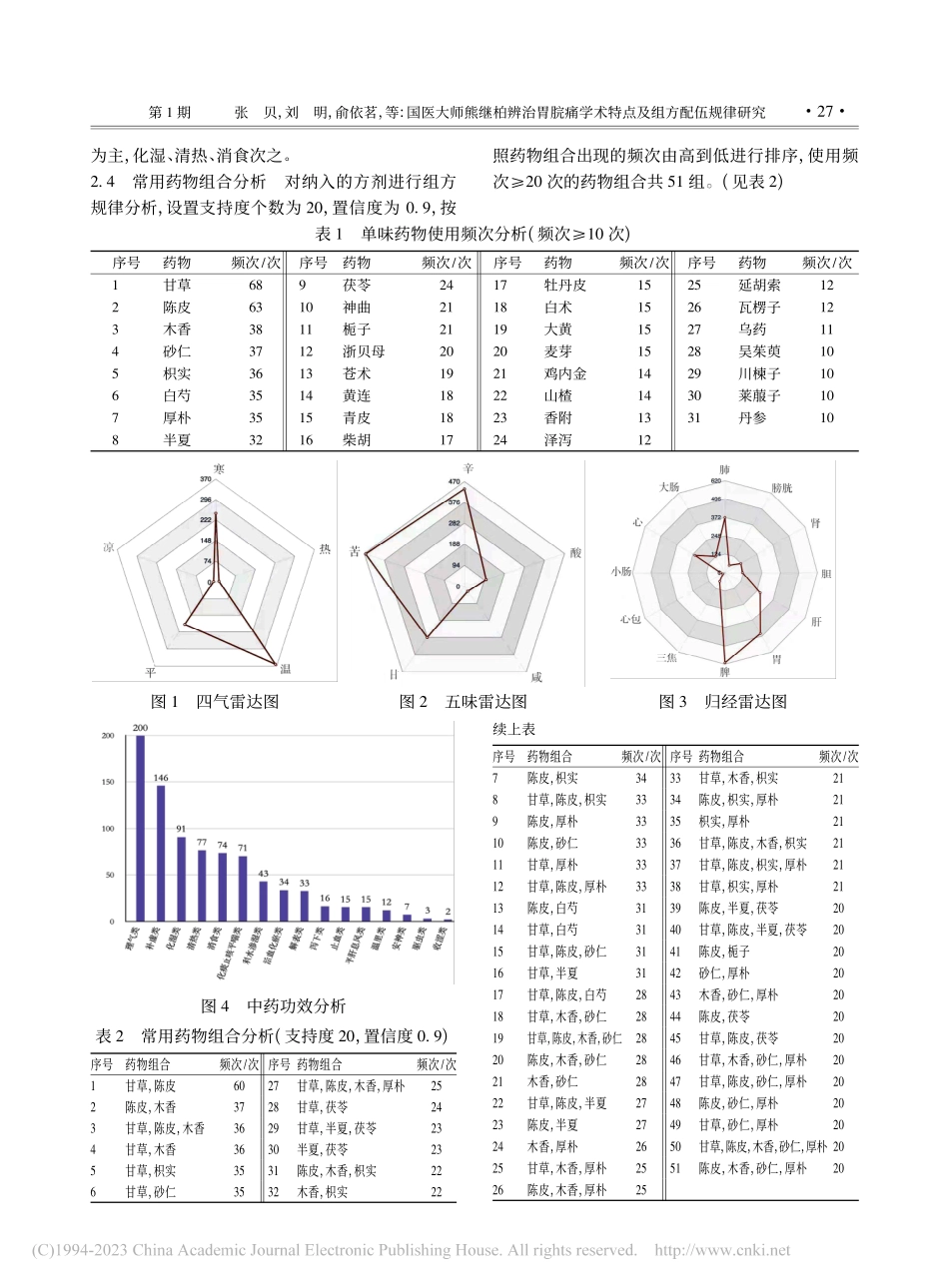 国医大师熊继柏辨治胃脘痛学术特点及组方配伍规律研究_张贝.pdf_第3页