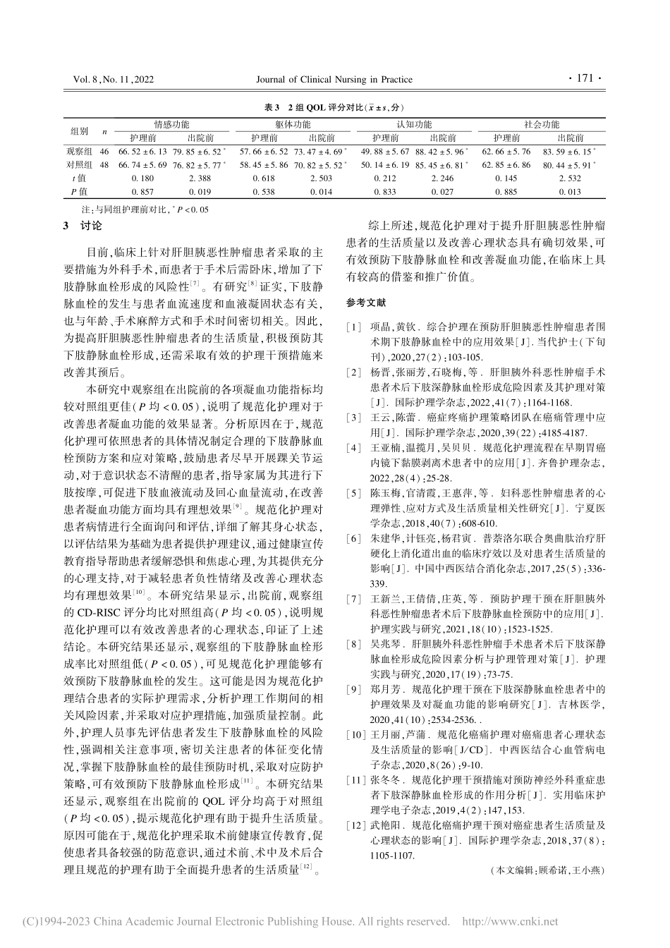 规范化护理对肝胆胰恶性肿瘤...术后下肢静脉血栓形成的影响_何思慧.pdf_第3页