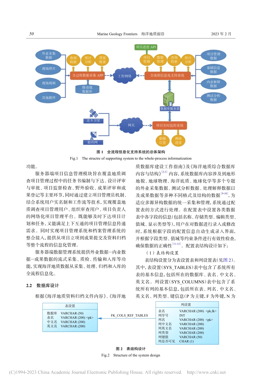 海洋地质调查全流程信息化支持系统的设计与实现_孙记红.pdf_第2页