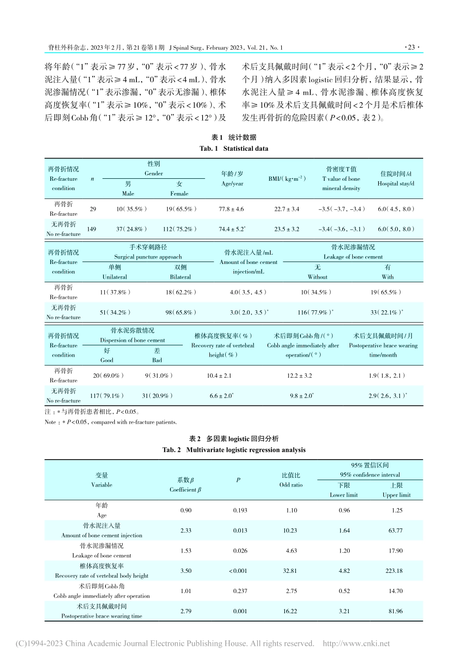 骨质疏松性椎体压缩性骨折经...发椎体再骨折的相关因素分析_姜天淇.pdf_第3页