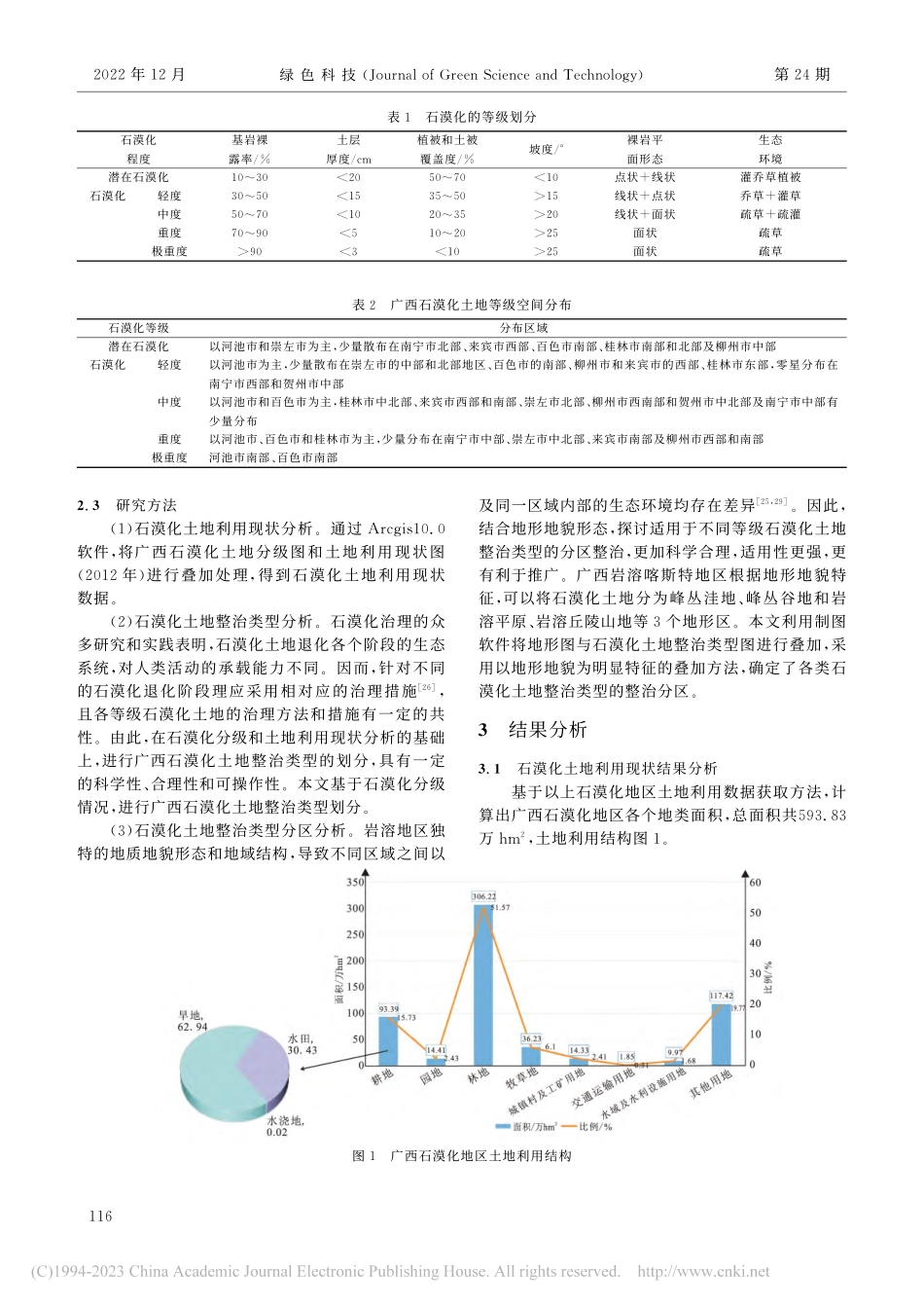 广西石漠化地区土地整治分区分析_俞超.pdf_第3页