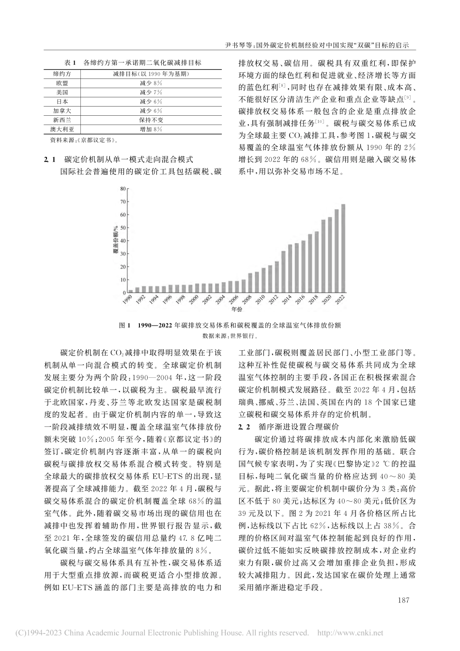 国外碳定价机制经验对中国实现“双碳”目标的启示_尹书琴.pdf_第2页
