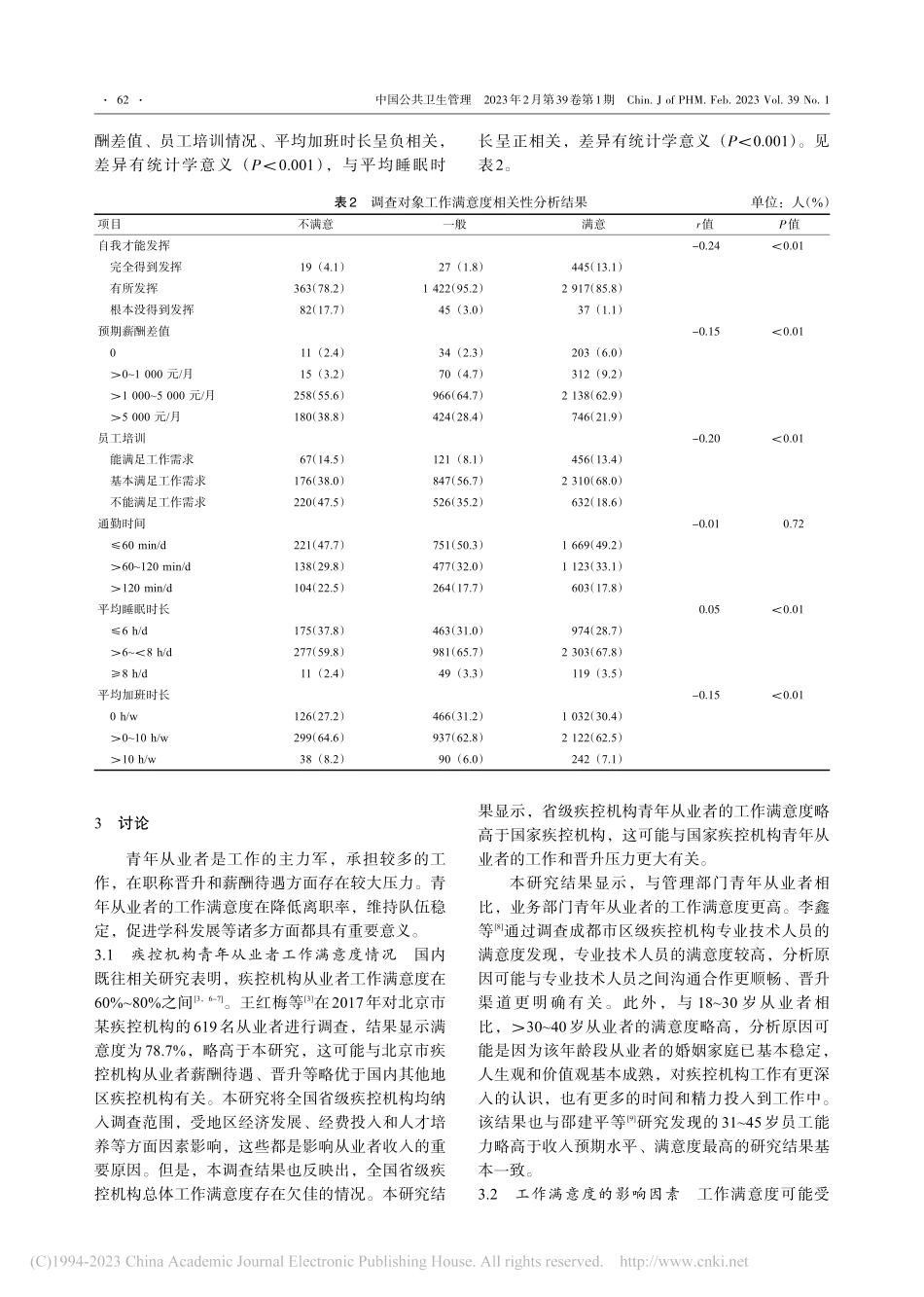 国家及省级疾病预防控制机构...者工作满意度及影响因素研究_曾彦.pdf_第3页