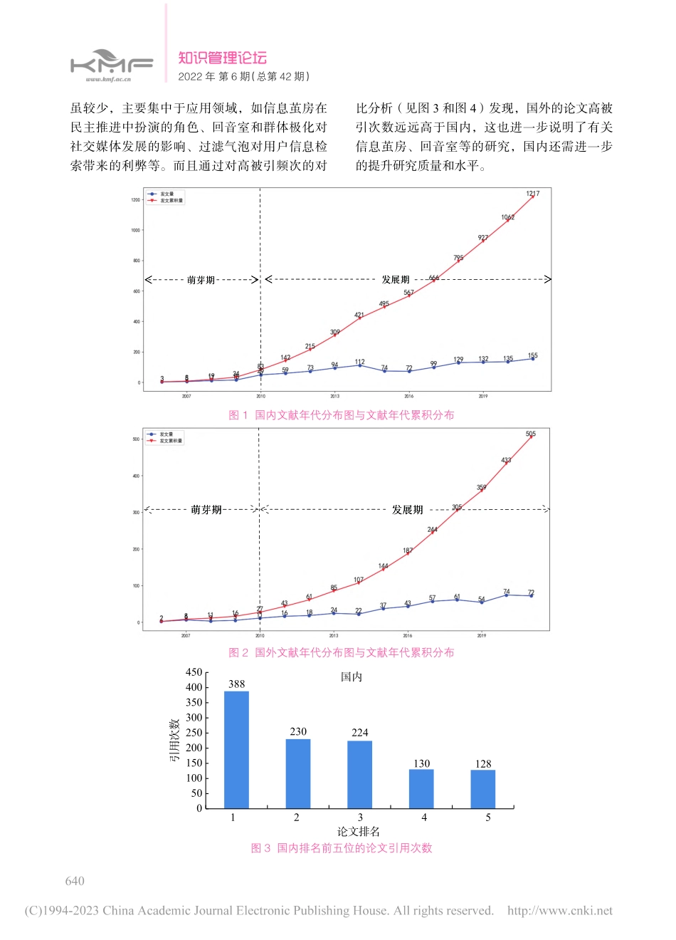 国内外信息茧房、回音室和过...于文献计量的可视化对比分析_丁绪武.pdf_第3页