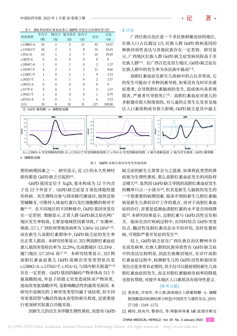 广西壮族自治区柳州市壮族高...PD缺陷及基因突变特点分析_刘艳萍.pdf_第3页