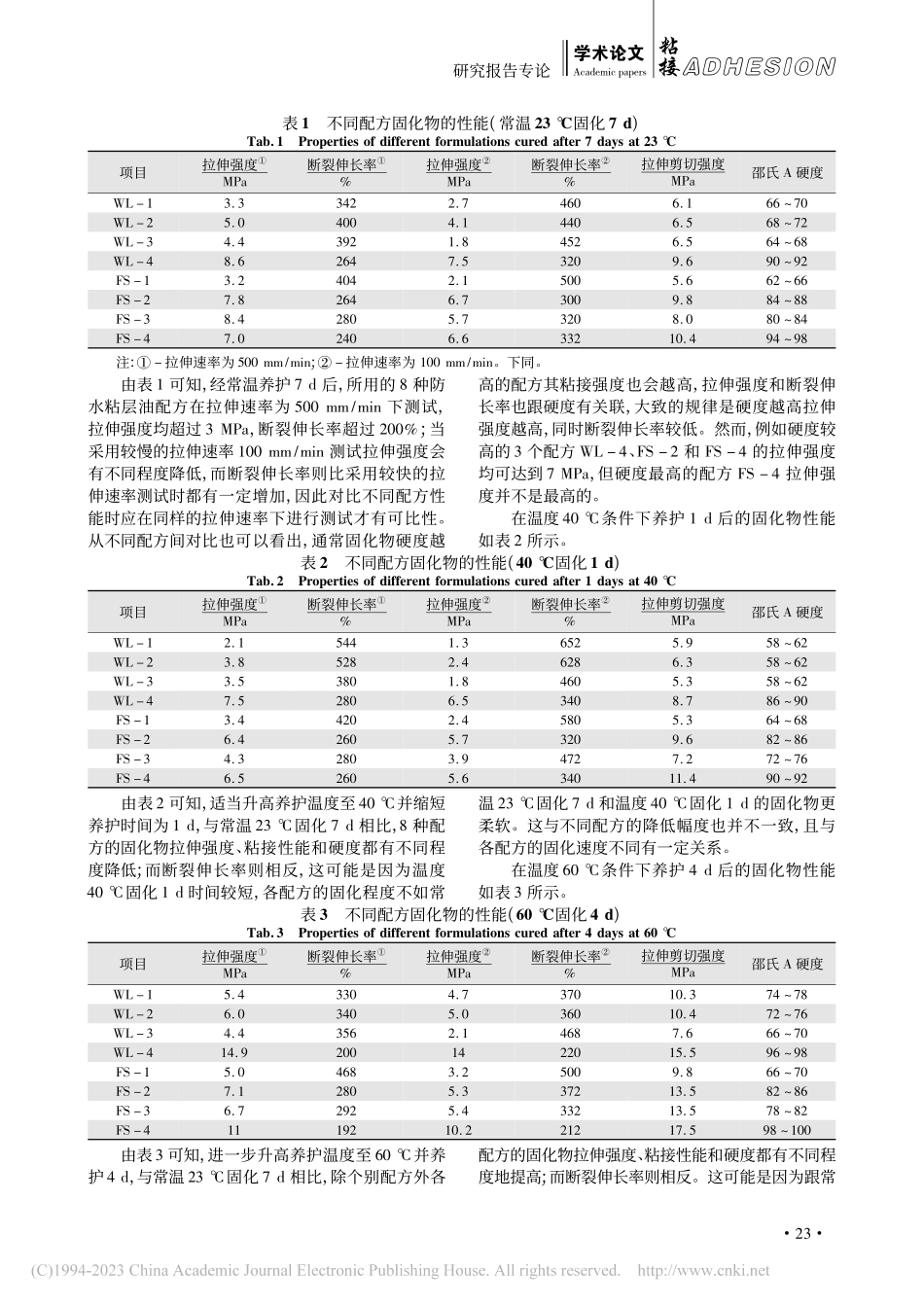 固化条件对二阶固化防水粘接层粘层油性能测试的影响_张炜.pdf_第3页