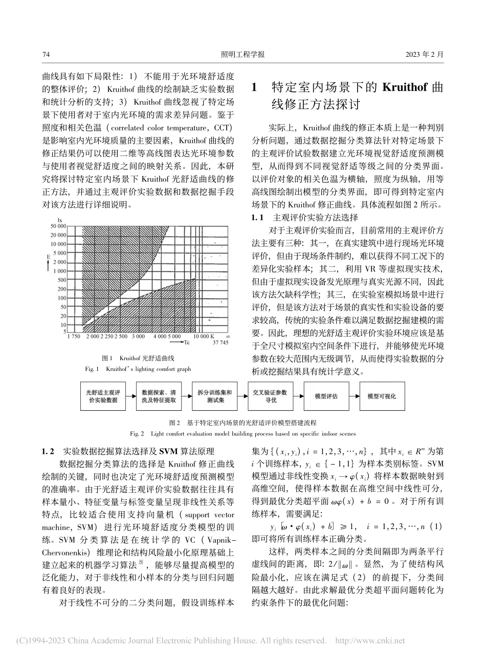 关于Kruithof光舒适曲线修正方法的探讨_党睿.pdf_第2页