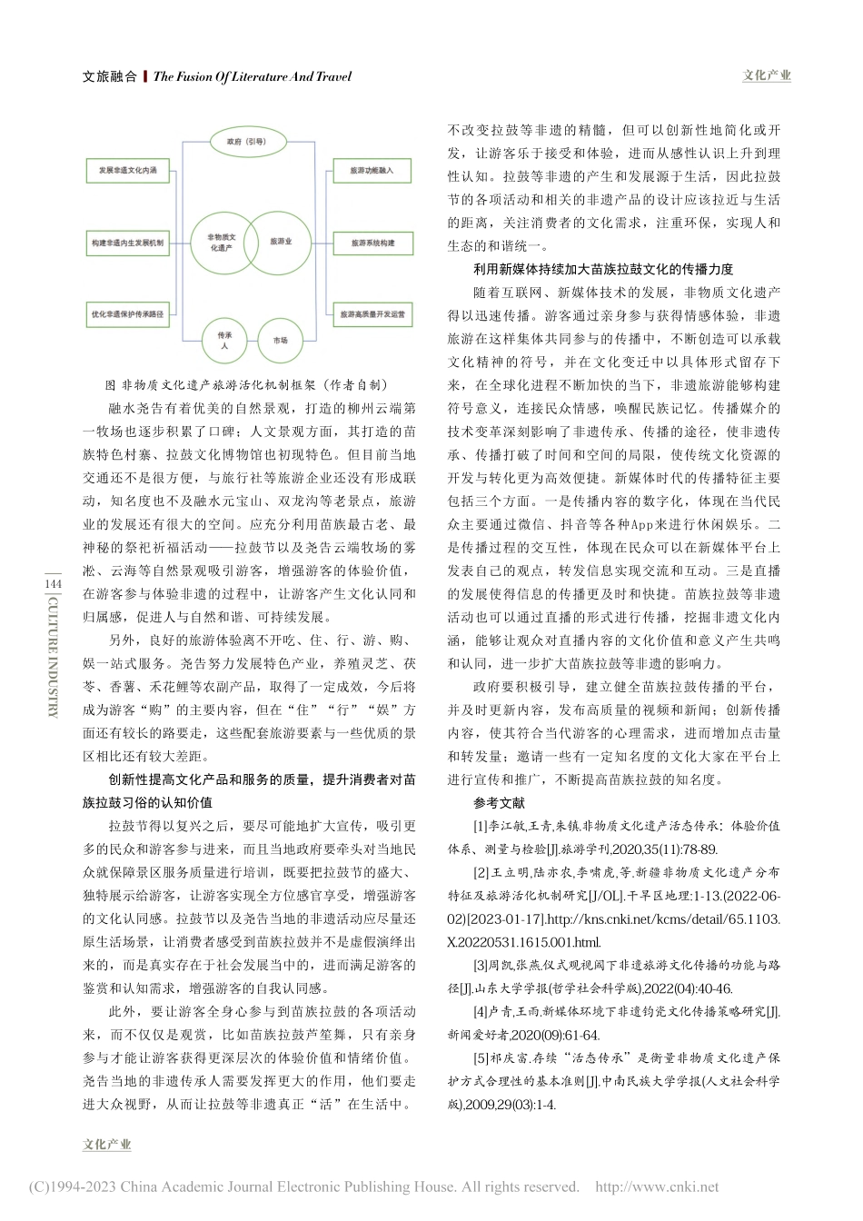 广西苗族拉鼓习俗活态传承的思考_覃婷.pdf_第3页