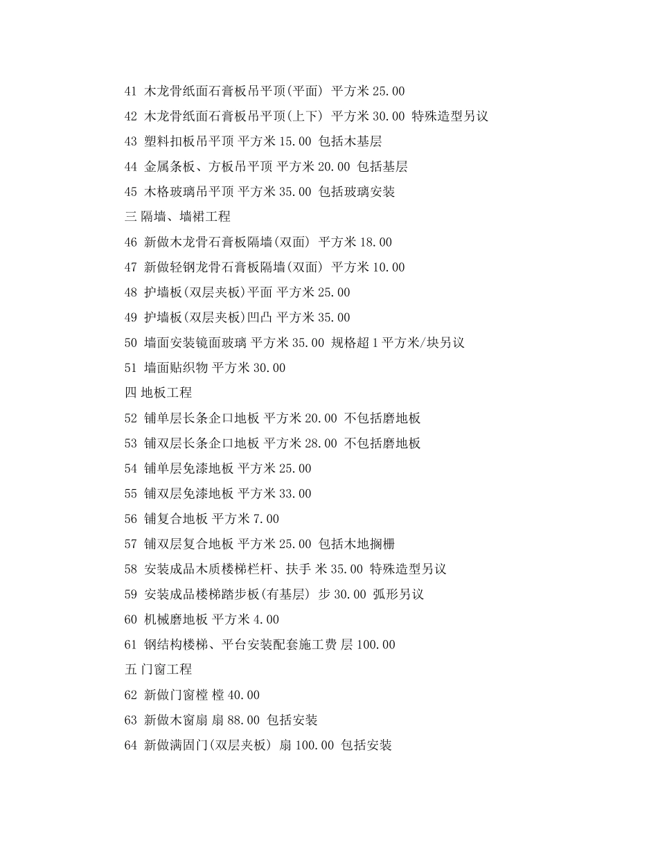 2023年家庭装修合同预算清单.docx_第2页