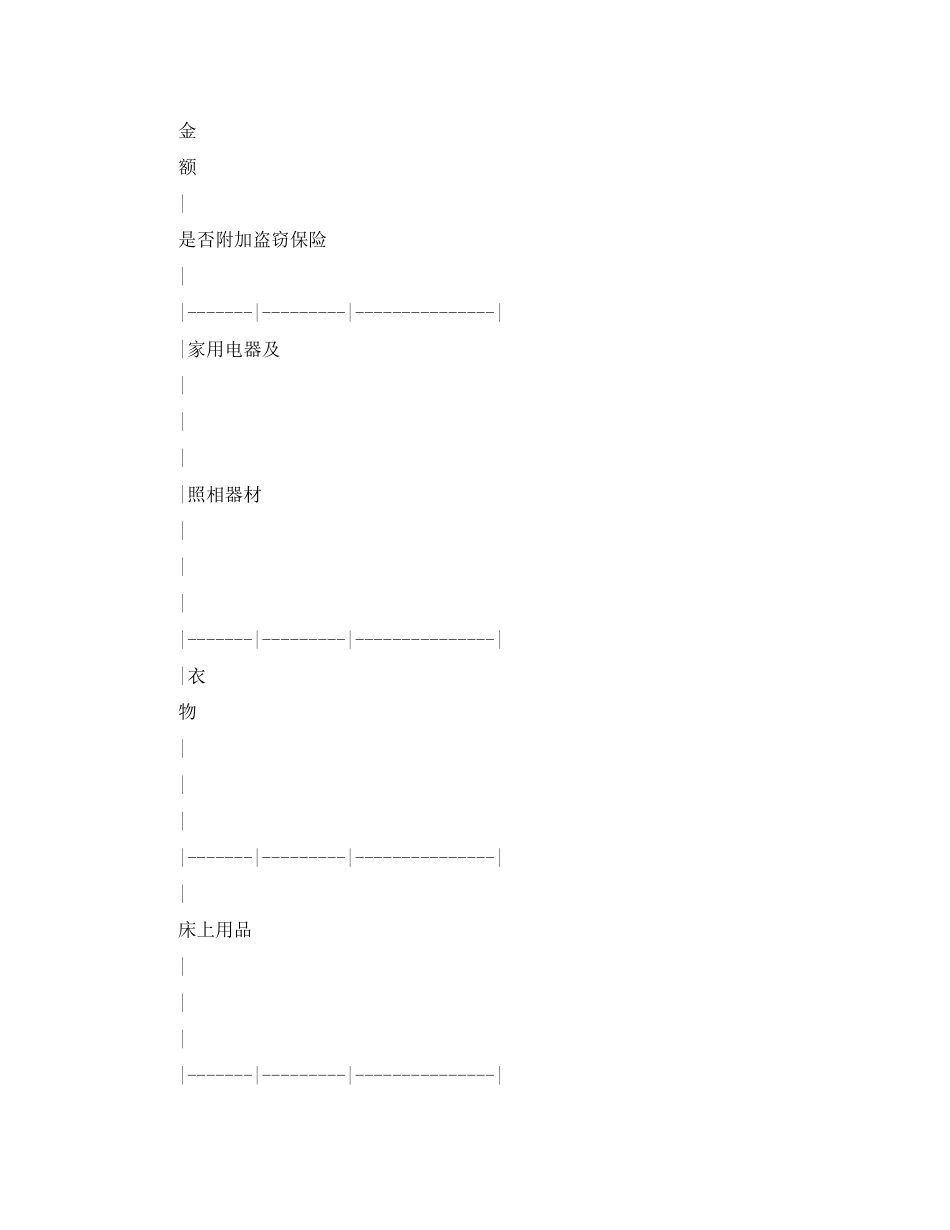 2023年家庭财产保险合同格式.docx_第2页