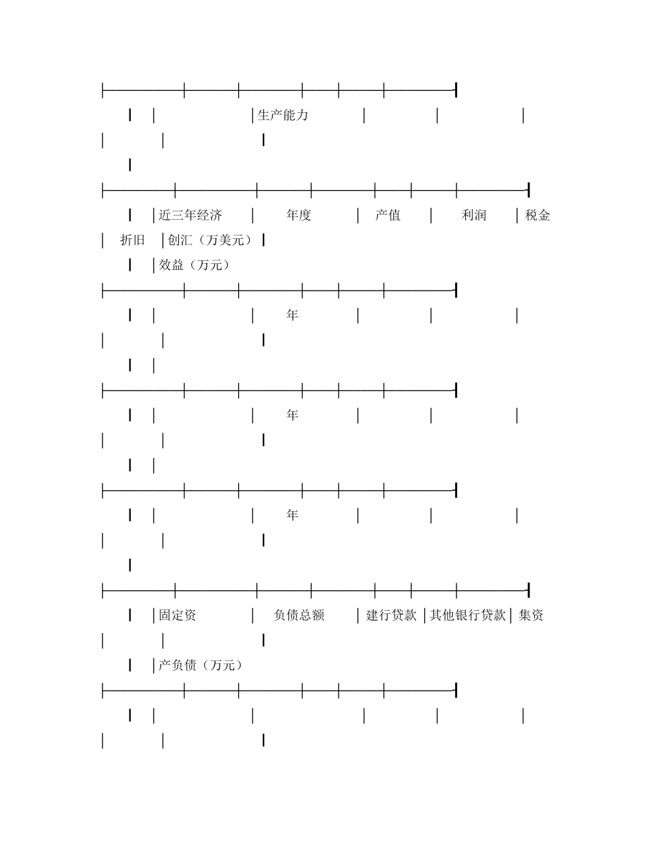 2023年技术改造借款合同范本.docx_第3页