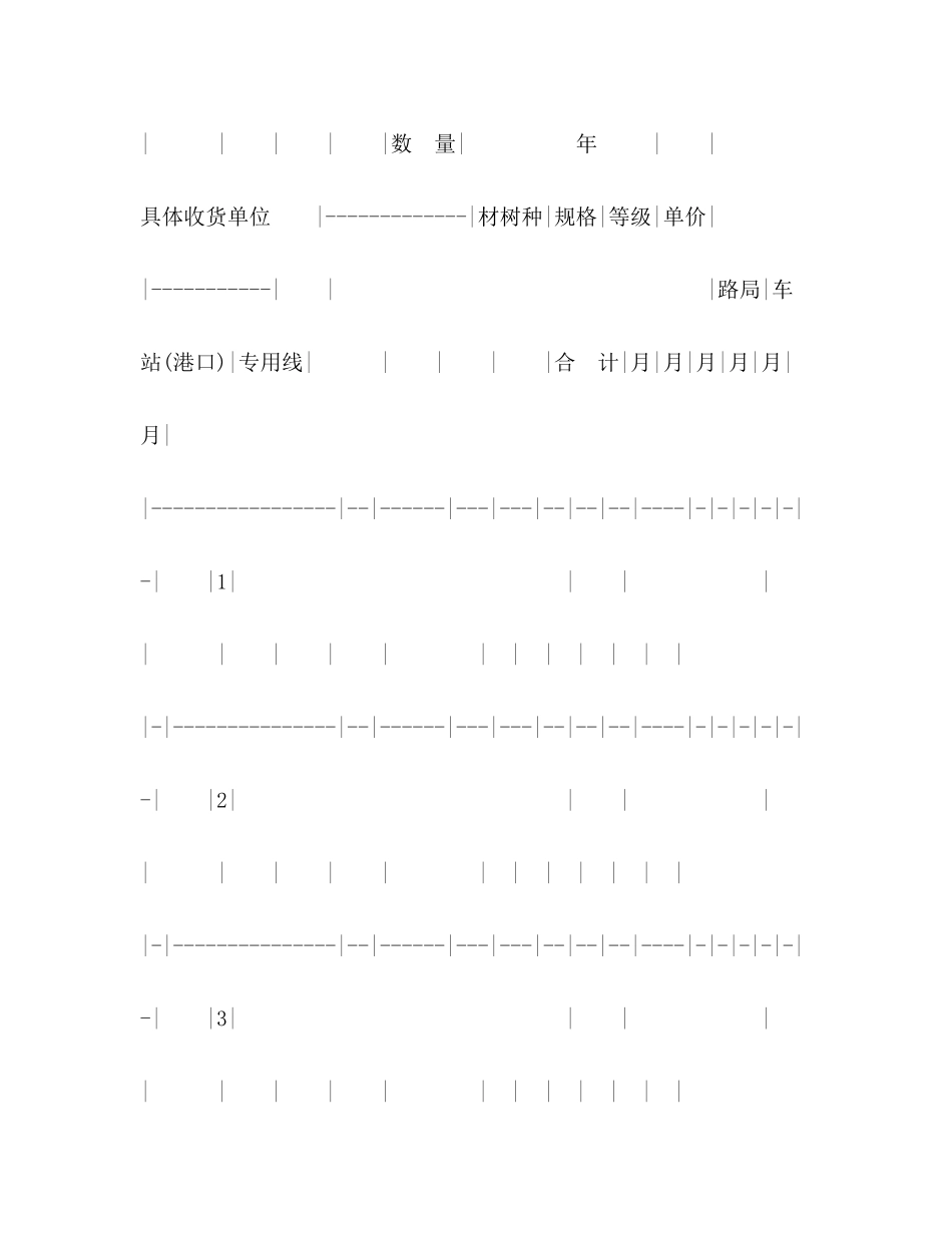 2023年木材购销订货合同2.docx_第2页