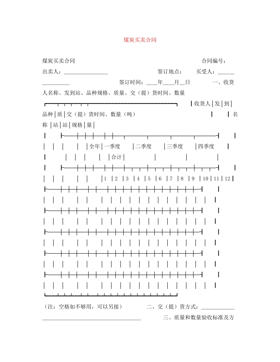 2023年煤炭买卖合同.docx_第1页