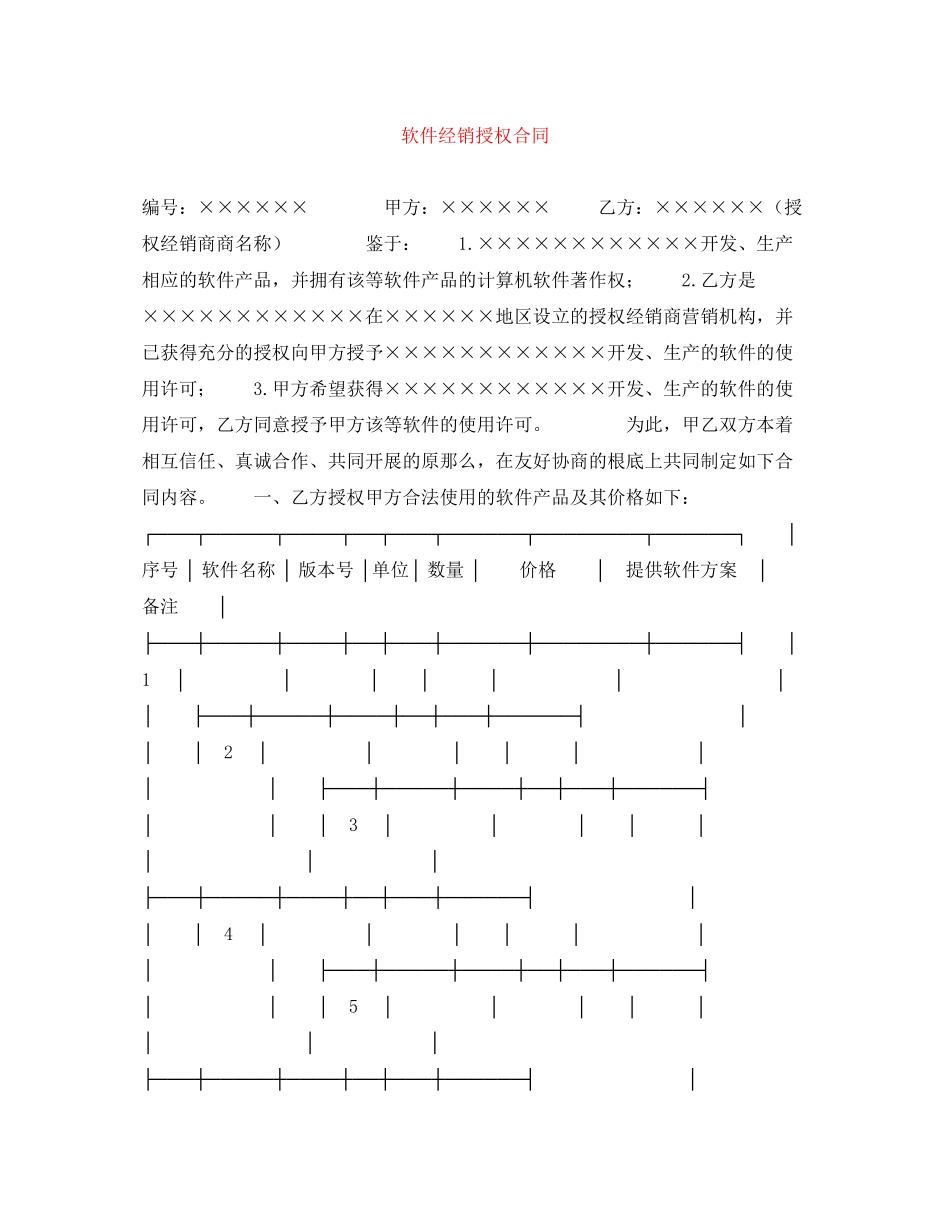 2023年软件经销授权合同.docx_第1页
