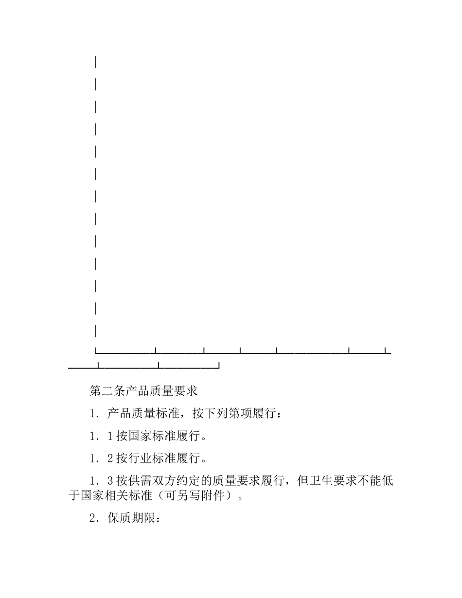 上海市食品（保健食品）原辅材料采购合同.docx_第3页
