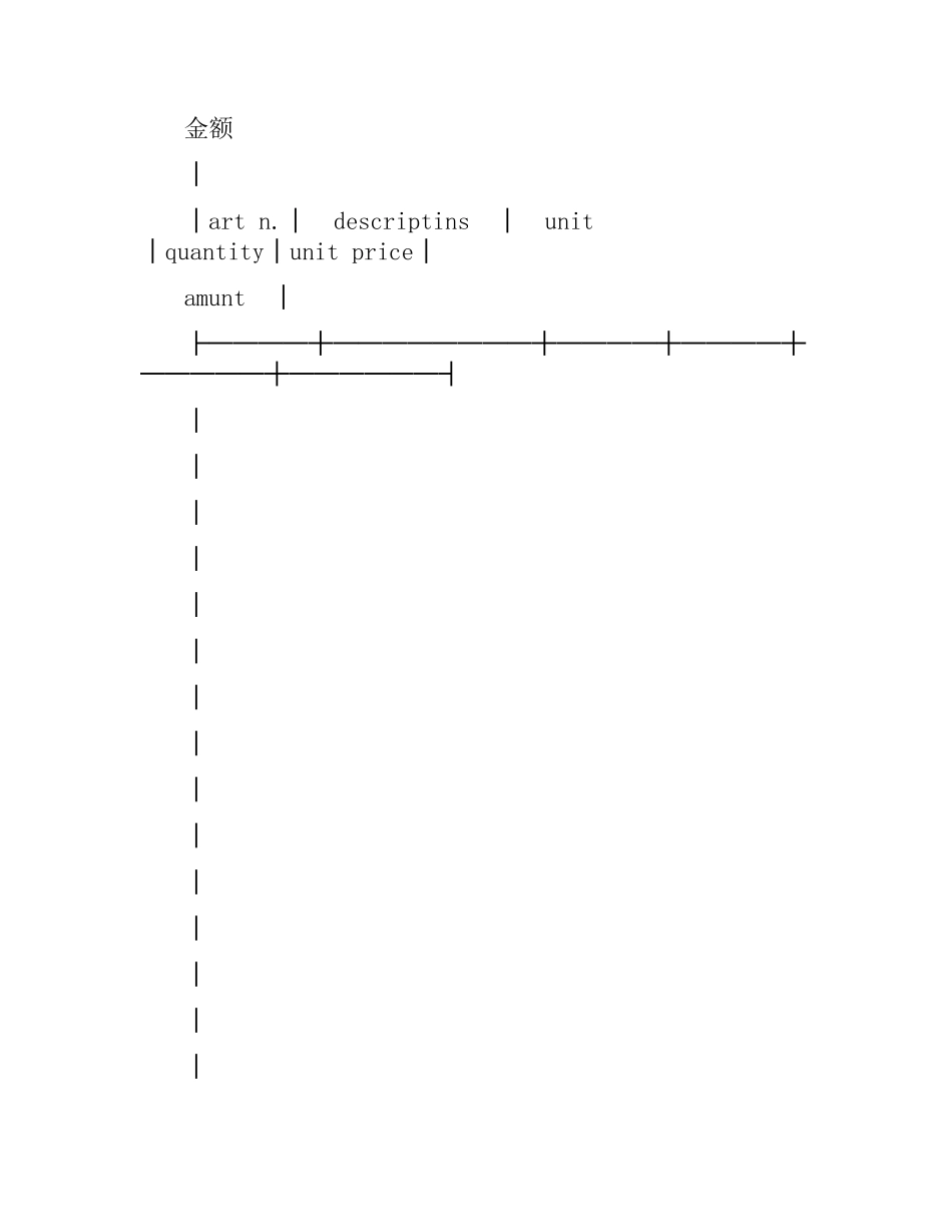 中国深圳对外贸易货物进口合同.docx_第2页
