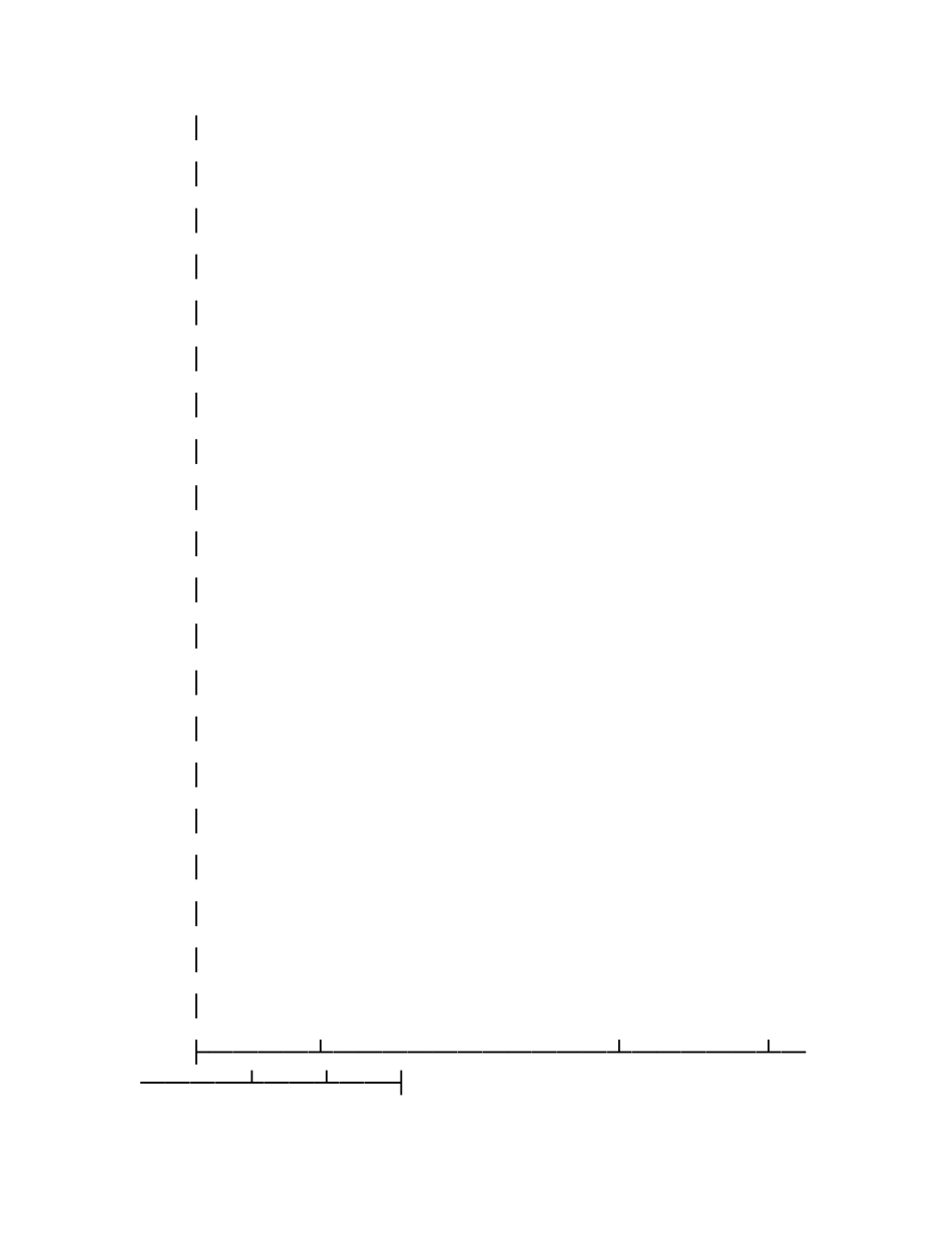 中外货物买卖合同书.docx_第2页